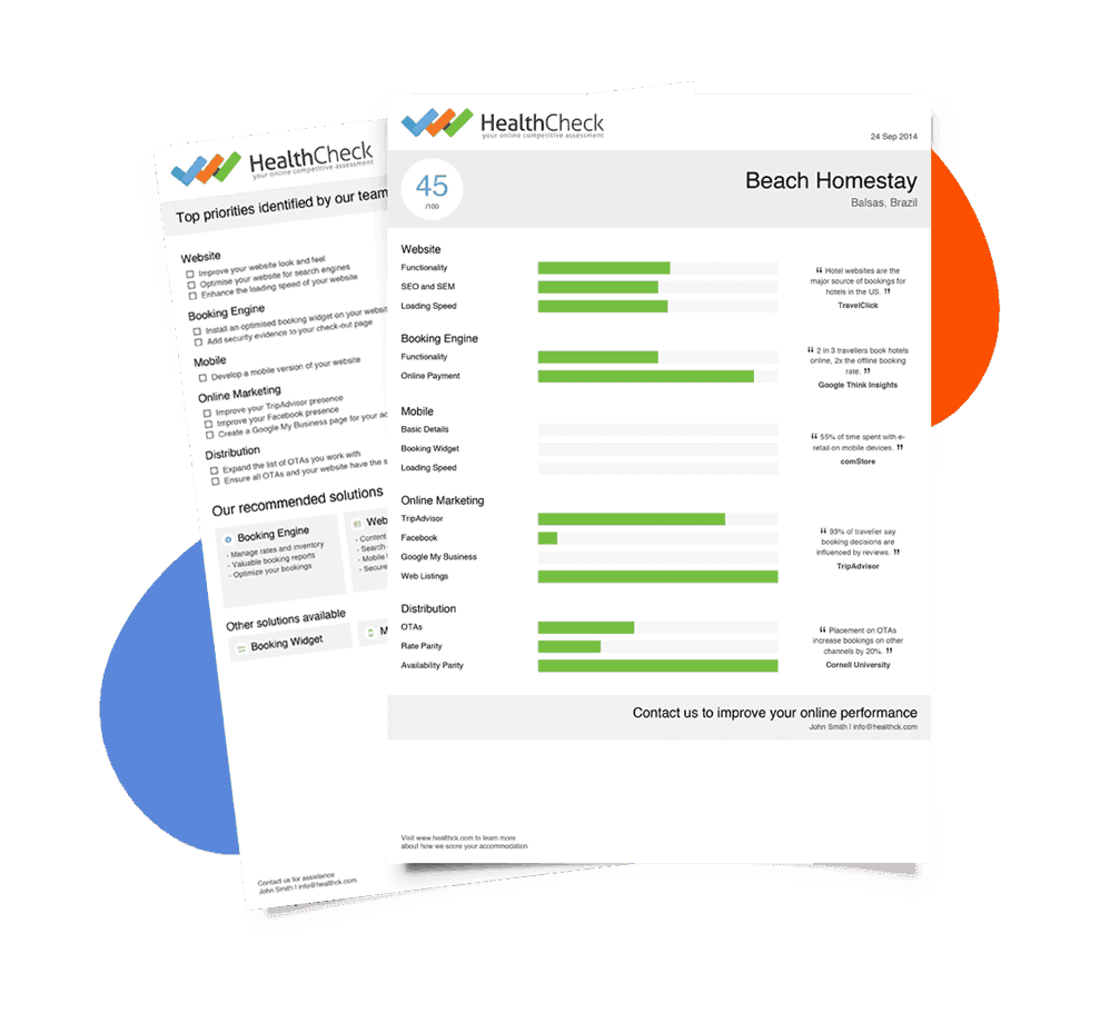 HealthCheck report showing website, booking engine, mobile, online marketing, and distribution scores
